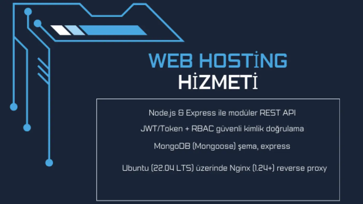Ubuntu VPS setup and secure deployment interface and service overview