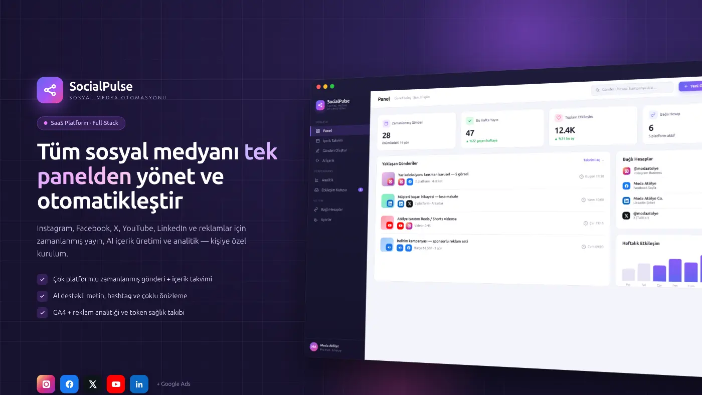 Social media automation platform interface and service overview